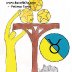 3 of Pentacles