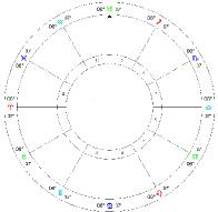 zodiakkarta.jpg